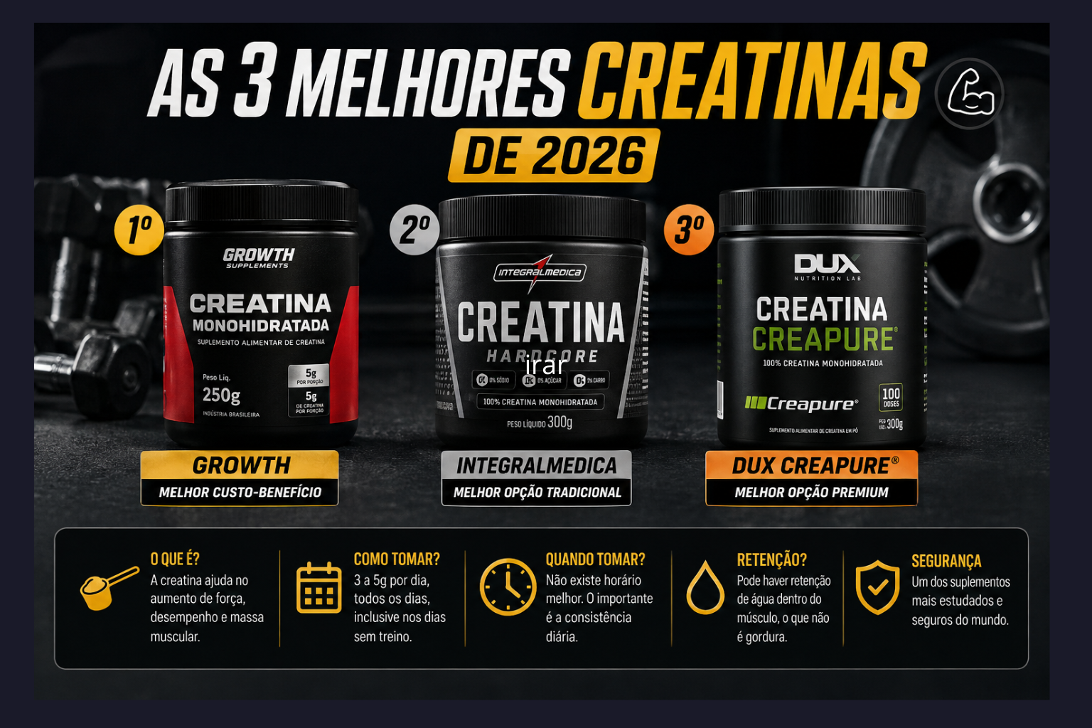 As 3 melhores creatinas de 2026: qual vale mais a pena?